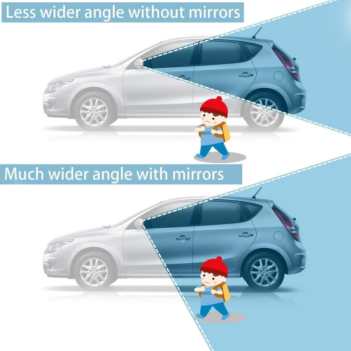 Viewoxy™️Blind Spot Mirror for Car (Pack of 2)