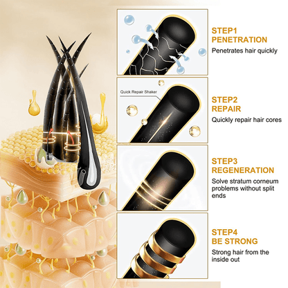 Rootroxy™ FEG plus Hair Growth Spray